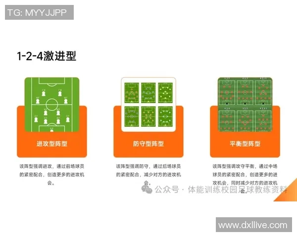 如何绘制足球场球员位置图及其战术分析方法