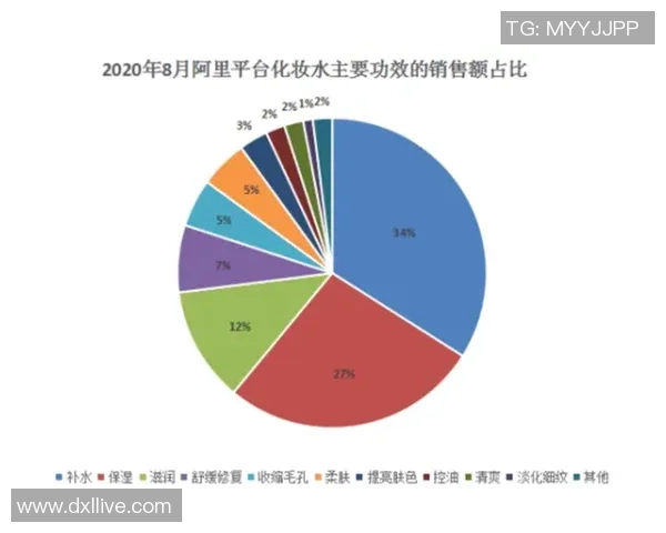 足球球星卡在全球范围内火爆的起始年份及其背后的市场趋势解析